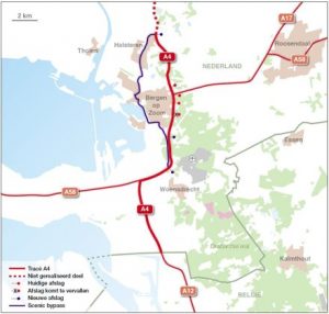 De snelweg van de toekomst